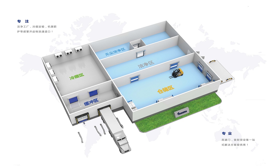 上海觀馬門業(yè)_上海觀馬物流設(shè)備有限公司